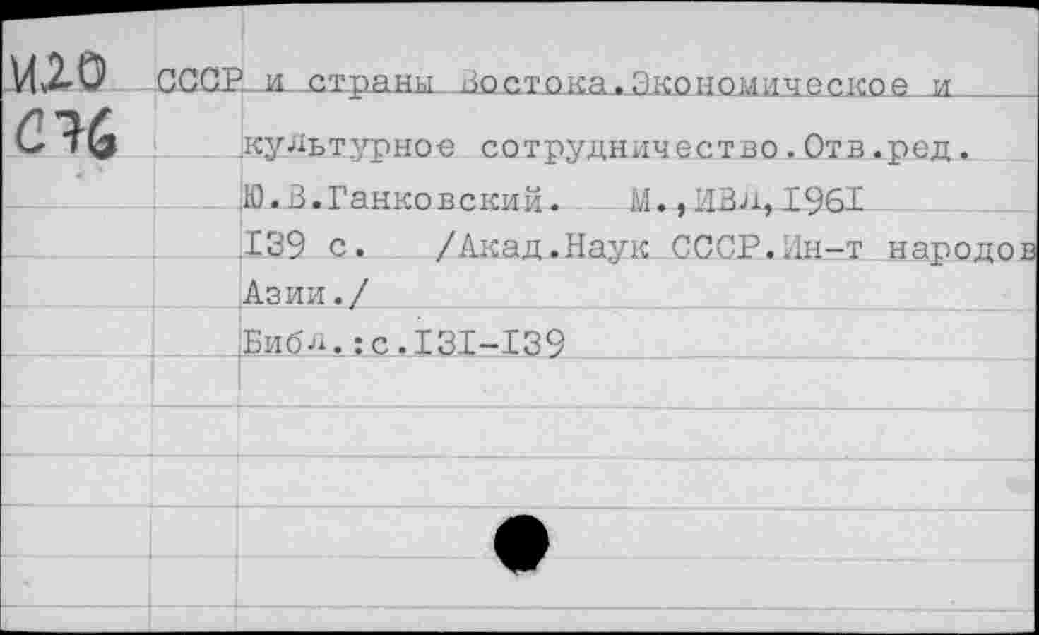 ﻿культурно« сотрудничество.Отв.ред.
Ю.В.Банковский.	М.,ИВд,1961
.139 с.	/Акад.Наук СССР.Ин-т народов
Азии./
. Еибл.:с.131-139